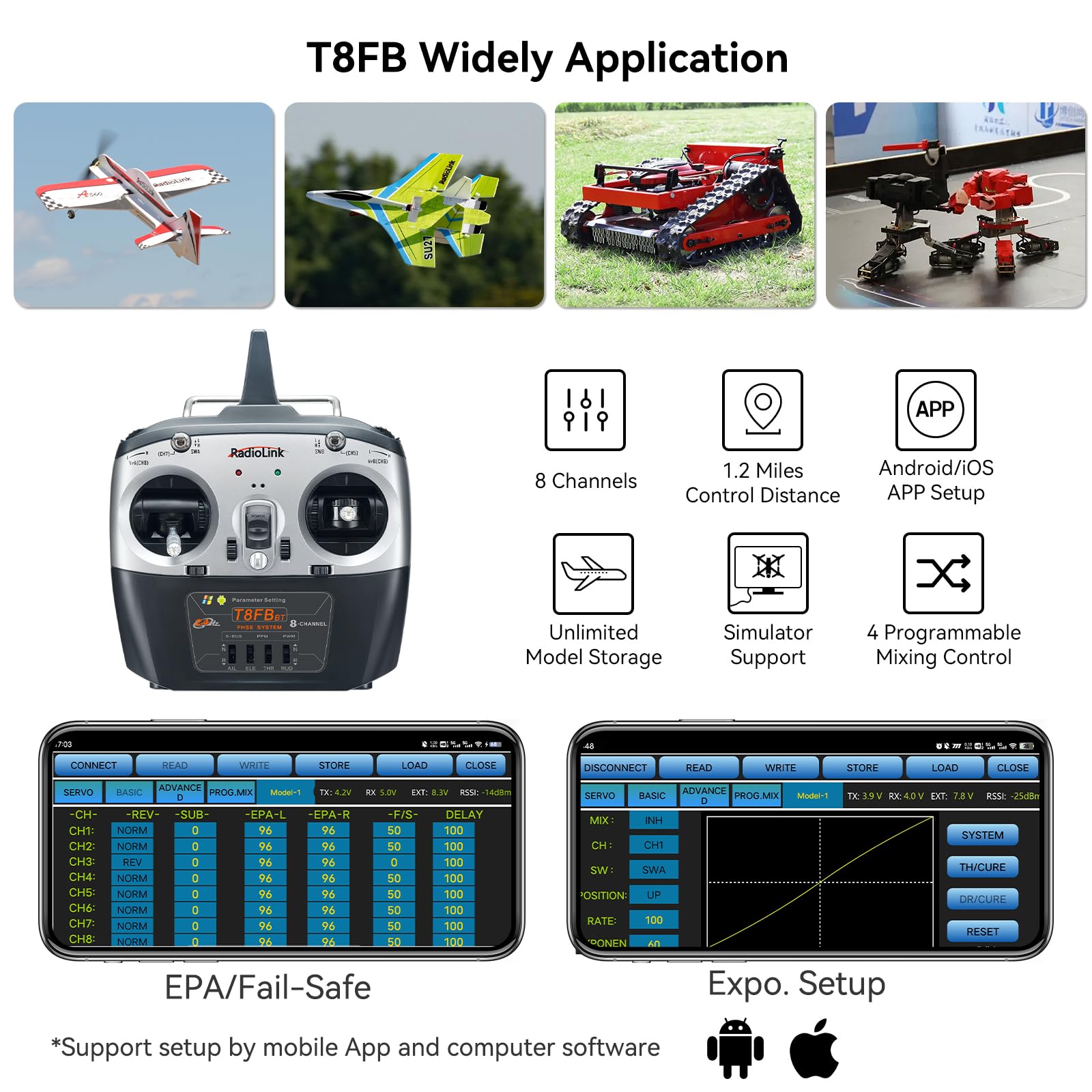 Radiolink SU27 RTF RC Airplane, 2.4GHz 3CH Aircraft 400mm, 3 Flight Mode with T8FB Transmitter & R8XM Receiver, Byme-DB FC, 4000m Distance Control, for Beginners and Experienced - PUF HOUSE